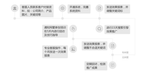 強(qiáng)強(qiáng)聯(lián)手再續(xù)新篇 深圳昊客網(wǎng)絡(luò)與微視光電簽訂獨(dú)家技術(shù)推廣協(xié)議