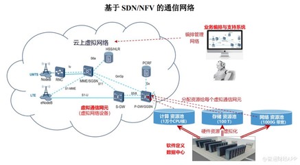 高研發(fā)之重與資本之路 賽特斯沖擊科創(chuàng)板的網(wǎng)絡技術征途