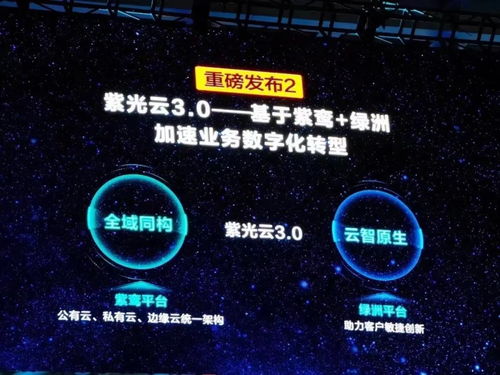 云智原生 構(gòu)筑通往數(shù)字化企業(yè)的“天空之橋”